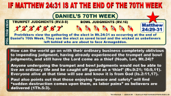 Coming Not End of the Week