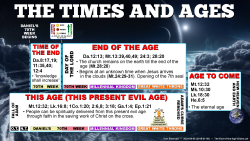 End of the Age
