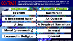 John 4, Nicodemus - Samaritan