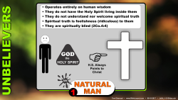 Natural Man
