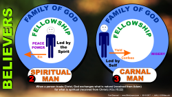 Spiritual - Carnal