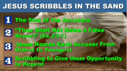 Scibbles In The Sand