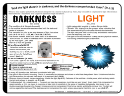 John 1:5, Light Shines in Darkness