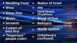 John 2:1-12, Wedding Picture