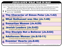Jesus Knew What Was In Man