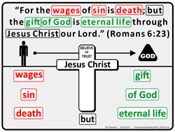 One-Verse Evangelism (Ro.6:23)