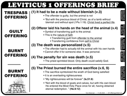OT Offerings Brief