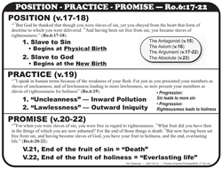 Position-Practice-Promise