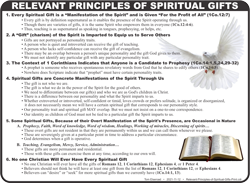 Spiritual Gifts (Ro.12:3-8)