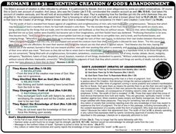 Ro.1:18-32 Judgment