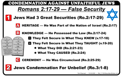 Jewish Broken Securities
