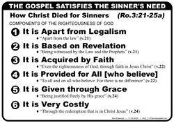 Imputation (3:21-25a)