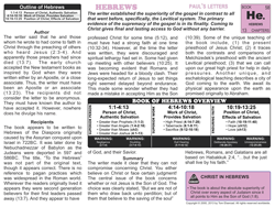 Hebrews — Biblical Introduction
