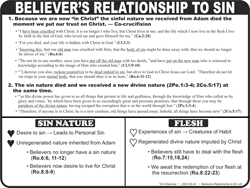 Believers Relationship to Sin