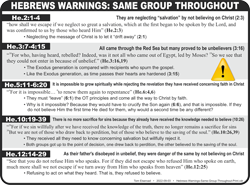Warnings Same Group