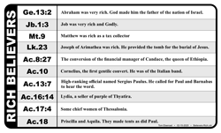 Rich Believers in the Bible