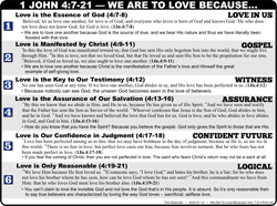 Love (4:7-21)