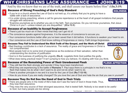 Lack Assurance (3:19)