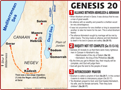 Abraham & Abimelech (Ge20)