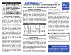 Deuteronomy — Biblical Introduction