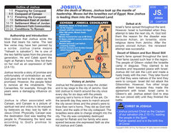Joshua — Biblical Introduction