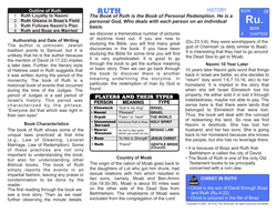 Ruth — Biblical Introduction