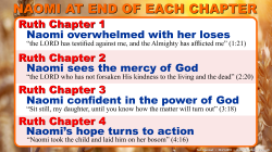 Naomi at End of Each Chapter