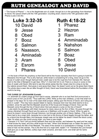 Ruth Genealogy and David
