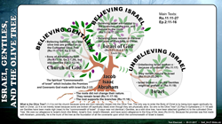 Daniel 9:24-27 Slide 03