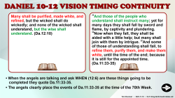 Da.10-12 Continuity