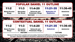 Daniel 11