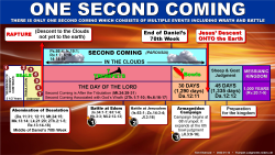 One Second Coming
