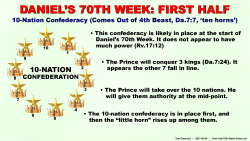 70th Week: First Half