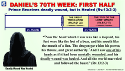 70th Week: First Half