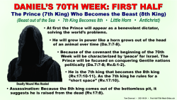 70th Week: First Half