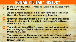 Roman Military