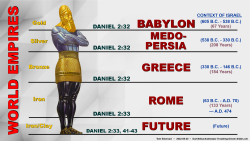 World Empires (Da.2)