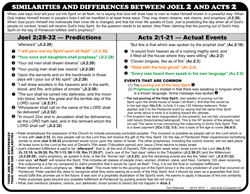 Joel-Acts Compared