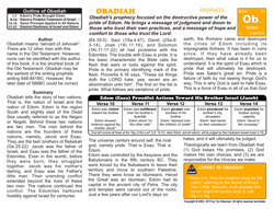 Obadiah — Biblical Introduction