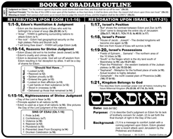 Obadiah Outline