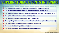 Supernatural Events