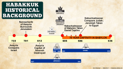 Historical BG
