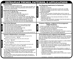 Zephaniah Theme