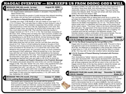 Haggai Overview