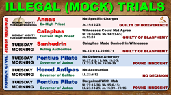 Christ Mock Trials