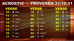 Virtuous Woman (Pr.31:10-31)