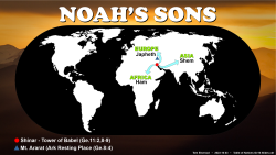 Table of Nations
