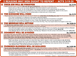 Repent and Be Converted (Ac.3:19-26)