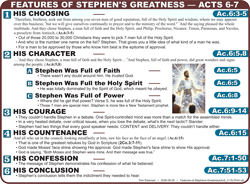 Stephen's Greatness (Ac.6:3-15)