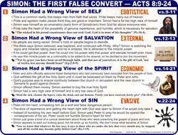 First False Convert (Ac.8:9-24)